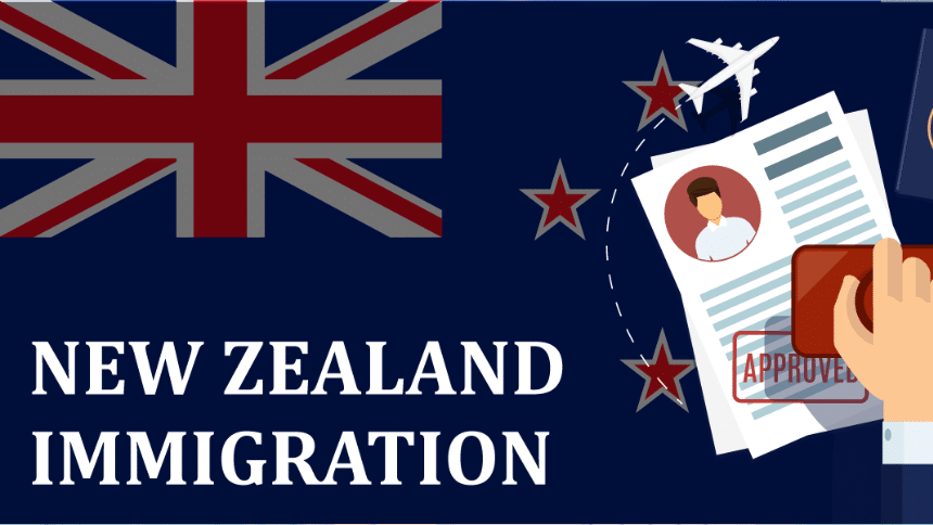 New Zealand Immigration